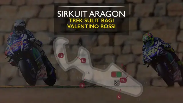 Berita video motion grafis Sirkuit Aragon, yang merupakan salah satu trek yang belum dimenangi Valentino Rossi