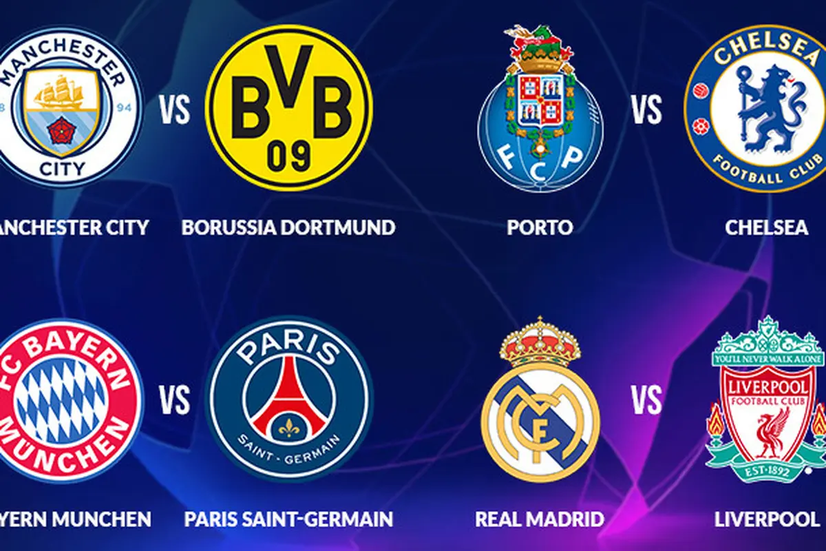 Perempat Final Liga Champions 2020/2021