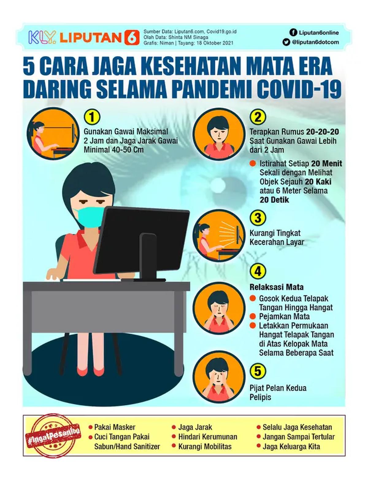 Infografis 5 Cara Jaga Kesehatan Mata Era Daring Selama Pandemi Covid-19 (Liputan6.com/Niman)