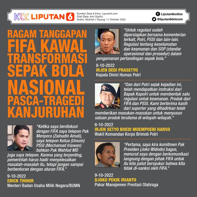 048112200_1665394810-Infografis_SQ_Ragam_Tanggapan_FIFA_Kawal_Transformasi_Sepak_Bola_Nasional_Pasca-Tragedi_Kanjuruhan.jpg
