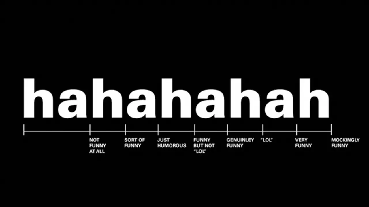 Facebook Meneliti Cara Tertawa Penggunanya, Untuk Apa? 