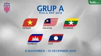 Grup A Piala AFF 2018. (Bola.com/Dody Iryawan)