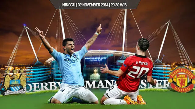Prediksi Manchester City Vs Manchester United