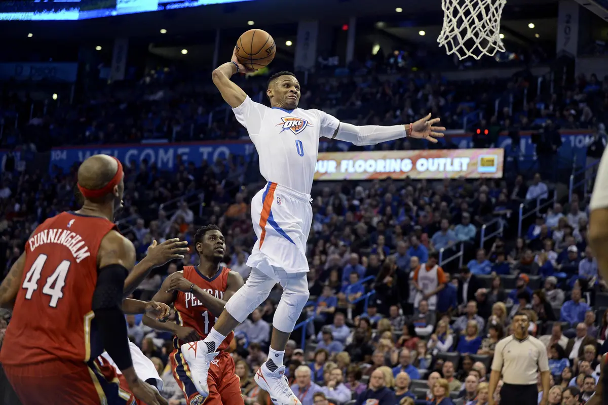 Oklahoma City Thunder 