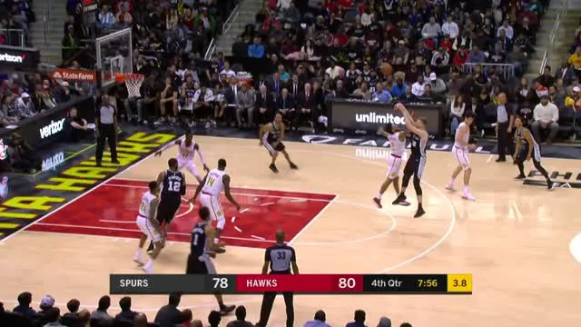 VIDEO : GAME RECAP NBA 2017-2018, Hawks 102 vs Spurs 99