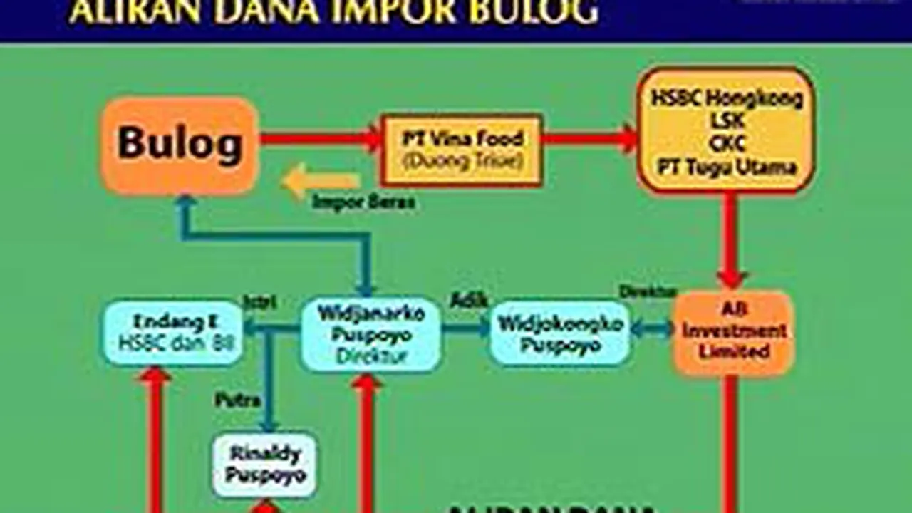 270307bbulog.jpg