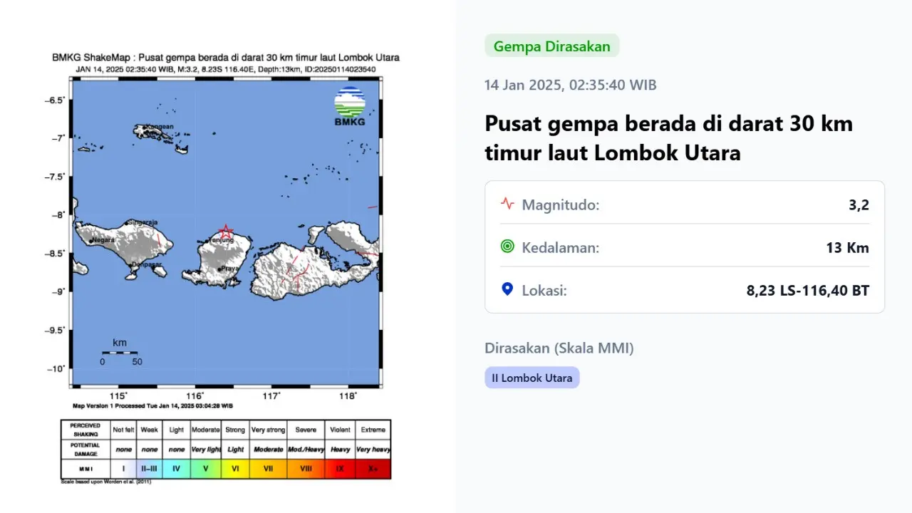 Gempa hari ini, Selasa (14/1/2025) di Indonesia menggetarkan dini hari tadi pukul 02:35:40 WIB di wilayah Lombok Utara, Provinsi Nusa Tenggara Barat (NTB).
