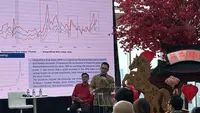 Prediksi Pasar Saham saat Masuk Tahun Kuda Api