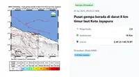 Gempa Hari Ini Saat Awal Bulan Selasa 1 Juli 2025, Tiga Kali Menggetarkan Indonesia