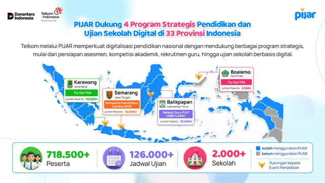 Telkom Perluas Pemanfaatan PIJAR, Jangkau 2.000 Sekolah dan 718 Ribu Peserta di Indonesi