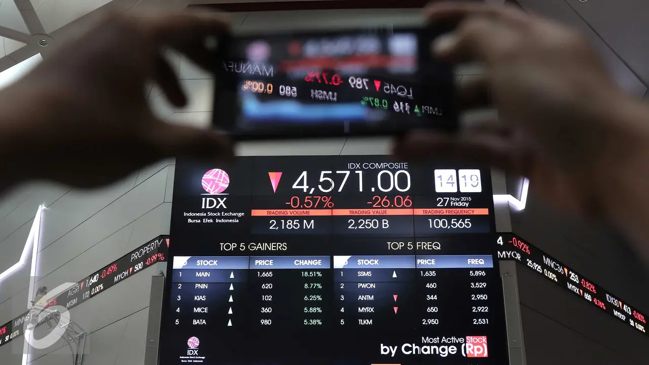 20151127-Penutupan-IHSG-Jakarta-AY