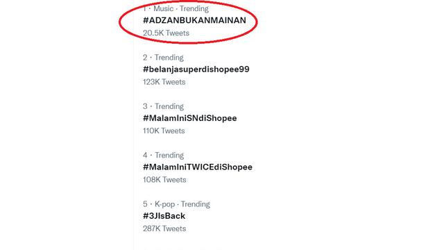 Trending Topic Indonesia