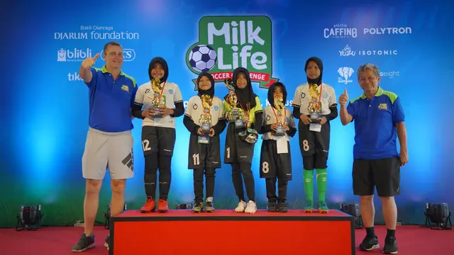 Soccer Challenge 2023 - Sepak Bola Putri