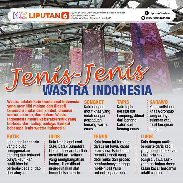 Infografis Jenis-Jenis Wastra Indonesia