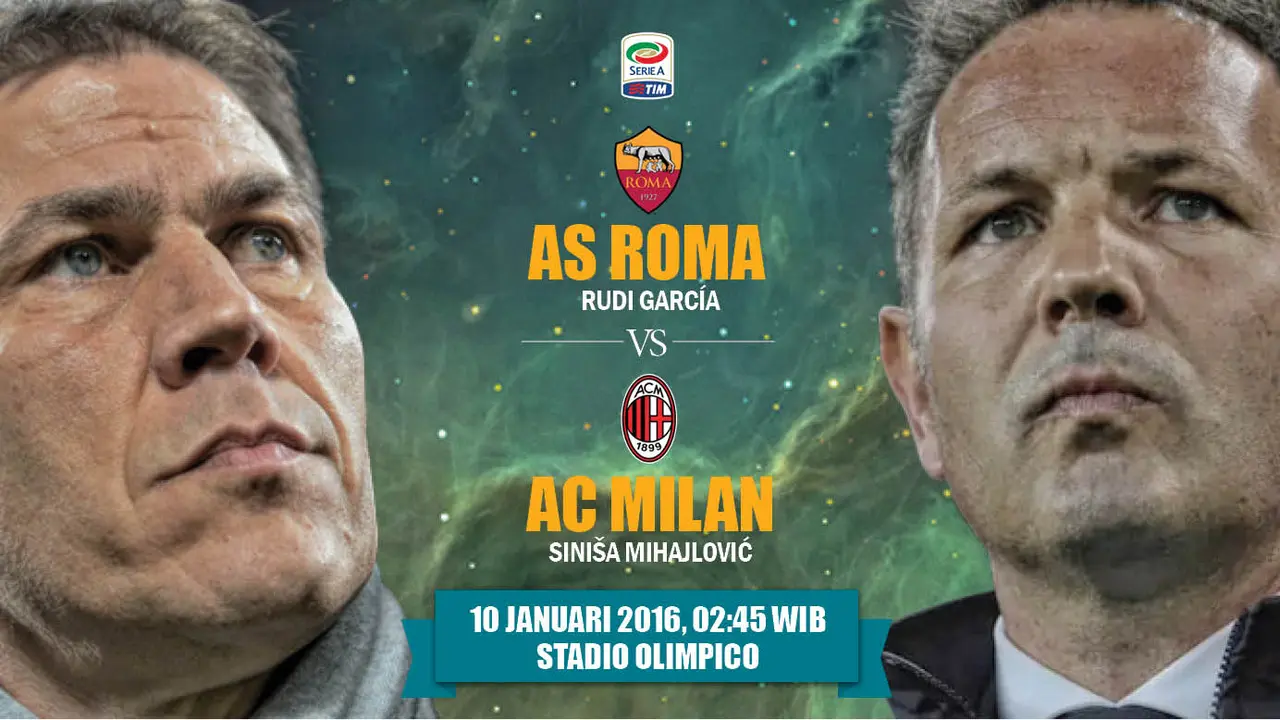 Banner AS Roma vs AC Milan