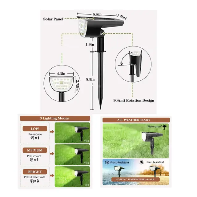 ROPPU 32 LED Solar Lamp
