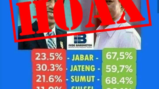 Meme bergambar hasil survei yang mengatasnamakan Indo Barometer Hoaks. (Istimewa)