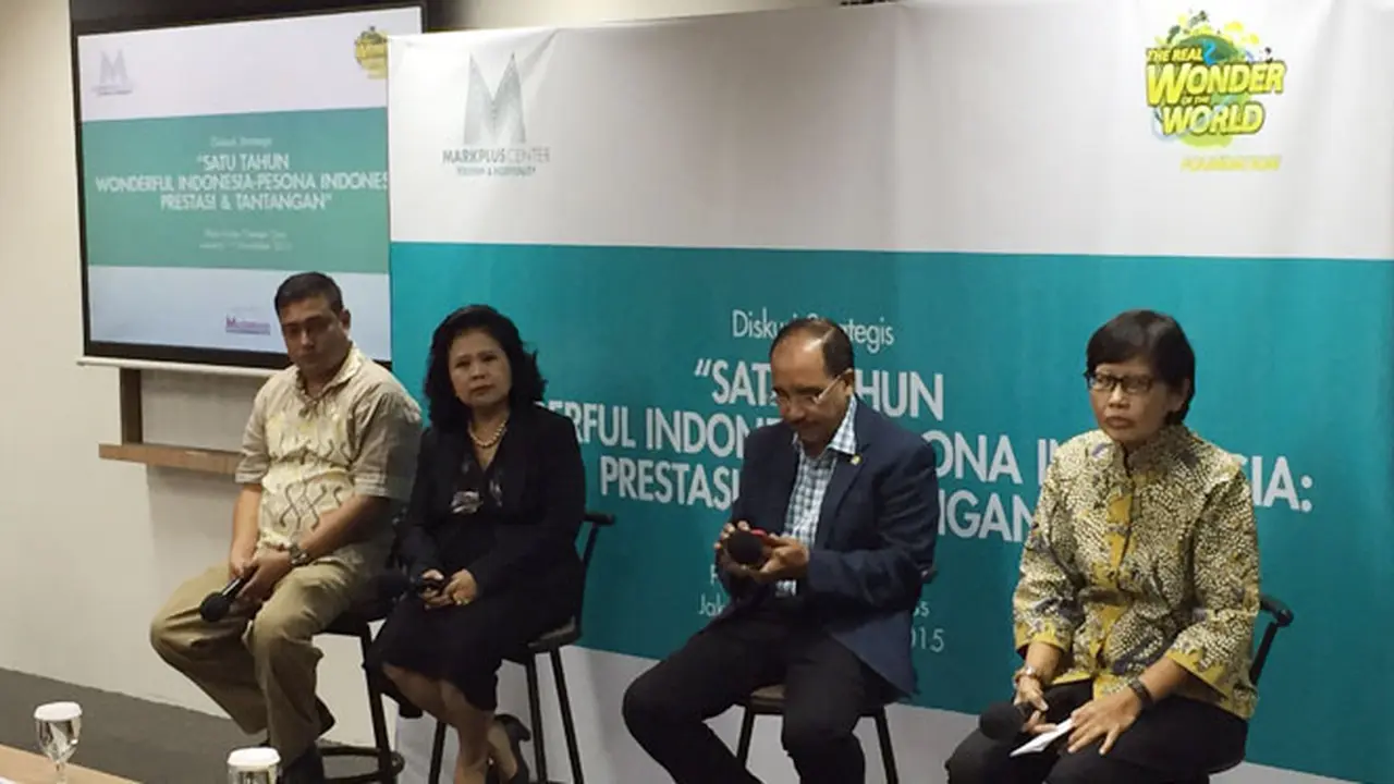 Menggali Potensi Industri Pariwisata Indonesia