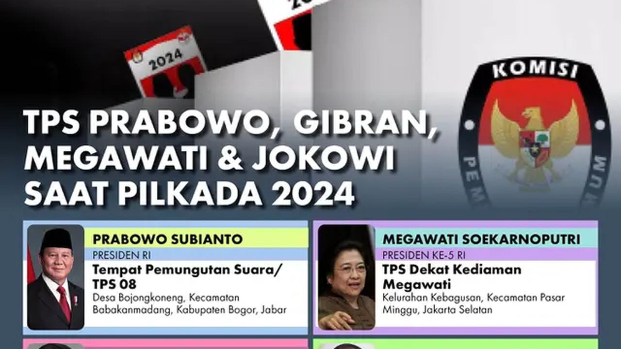 Infografis TPS Prabowo, Gibran, Megawati, dan Jokowi Saat Pilkada 2024. (Liputan6.com/Abdillah)