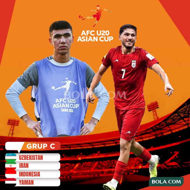 Piala Asia U-20 - Pemain Grup C Piala Asia U-20 2025 yang Bisa Membawa Malapetaka untuk Timnas Indonesia U-20