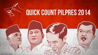 Ilustrasi Quick Count Pilpres 2014 (Liputan6.com/M.Iqbal)