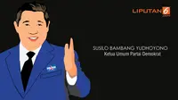 banner grafis gerak-gerik politik SBY (Liputan6.com/Triyasni)