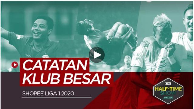Half-time Show Bola.com: Catatan Pekan Perdana Shopee Liga 2020 dan Dampak Virus Corona (Bola.com/Dody Iryawan)