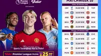 Jadwal dan Link Streaming Premier League Matchweek 10