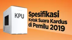 Seperti apa kotak suara Pemilu 2019? Berikut spesifikasinya.