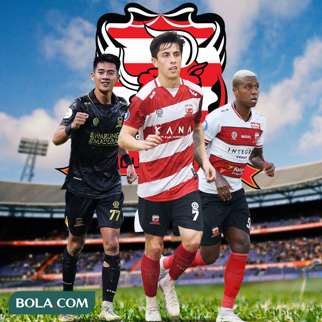 Madura United - Malik Risaldi, Francisco Rivera, Hugo Gomes
