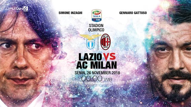 Prediksi Lazio vs AC Milan