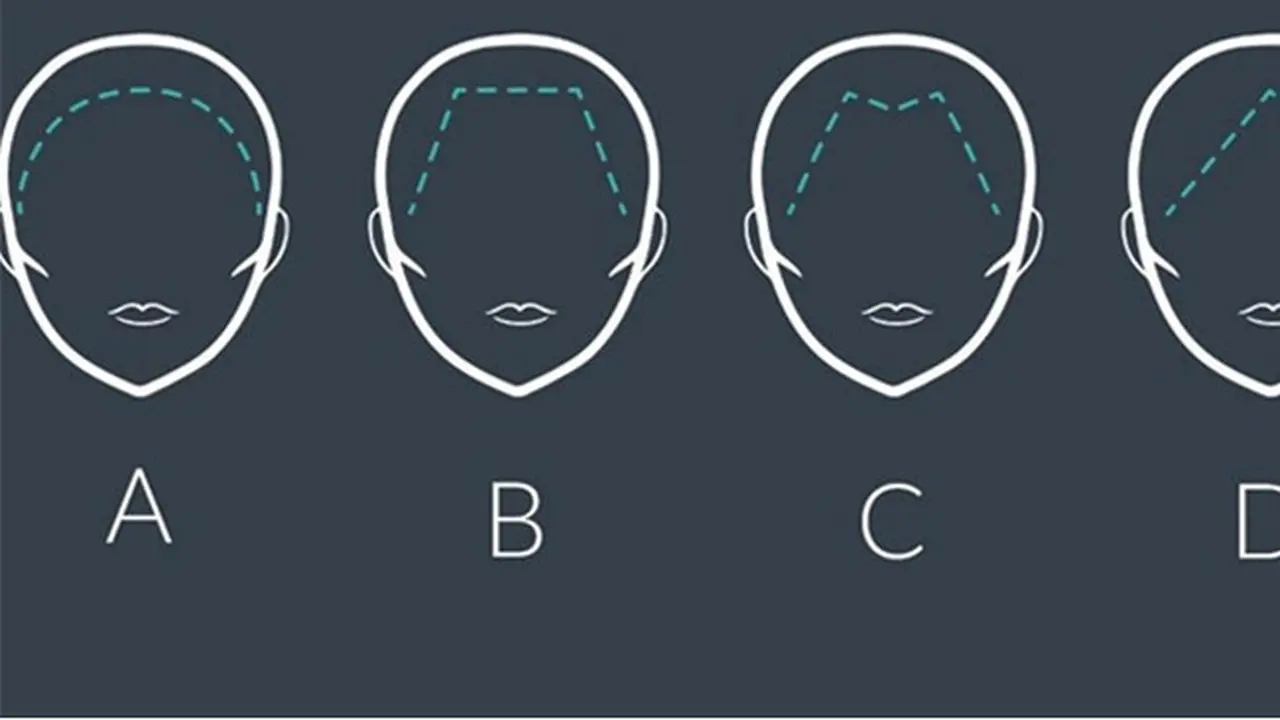 Mengungkap Kepribadian Melalui Garis Rambut Seseorang