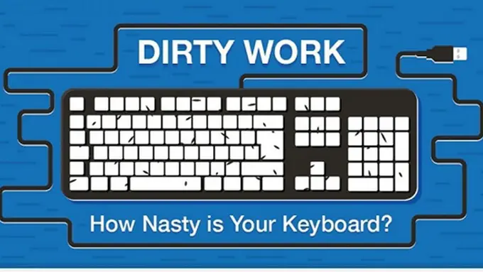 copyright by quill.com