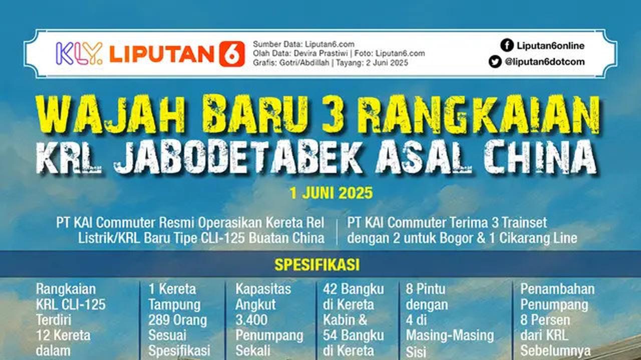 Harga Vespa Matik Terbaru Juni 2025 di Indonesia, Termurah Rp 45 Jutaan