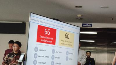 66 Kepala Dapur MBG Dipecat, Ada yang Terlibat Judol