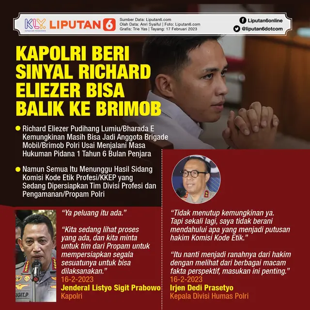 Infografis Kapolri Beri Sinyal Richard Eliezer Bisa Balik ke Brimob. (Liputan6.com/Trieyasni)