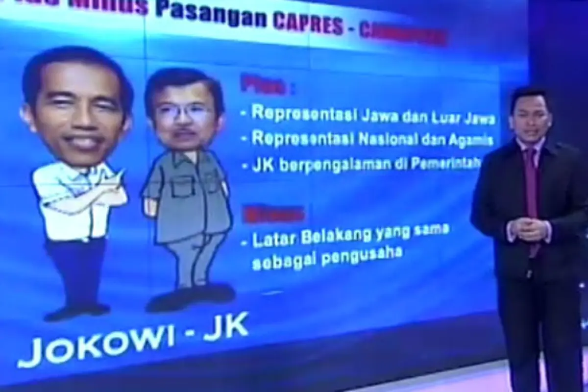 Simulasi Capres Dan Cawapres