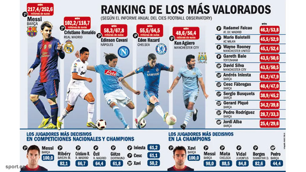 messi-130701a.jpg