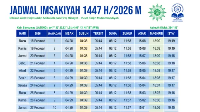 Imsakiyah Kabupaten Banyumas Jawa Tengah 1447 H/2026 M (Foto: Pusat Tarjih UAD)