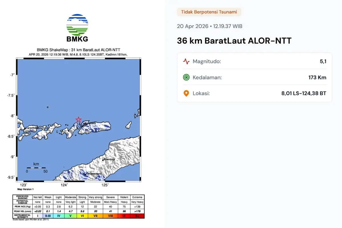Gempa hari ini, Senin (20/4/2026) pukul 12:19:37 WIB getarkan wilayah Alor, Provinsi Nusa Tenggara Timur (NTT).
