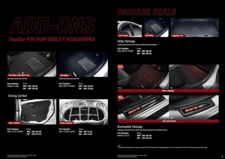 Katalog Perodua Myvi GearUp Ace bodykit (GearUp)