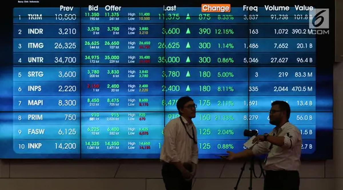 30 Tahun Berkarier, Direktur HR Willy Saelan Bakal Pensiun dari Unilever