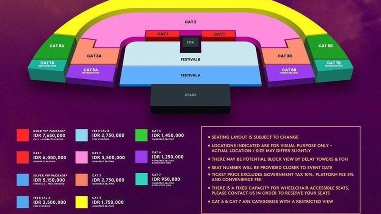 Harga Tiket