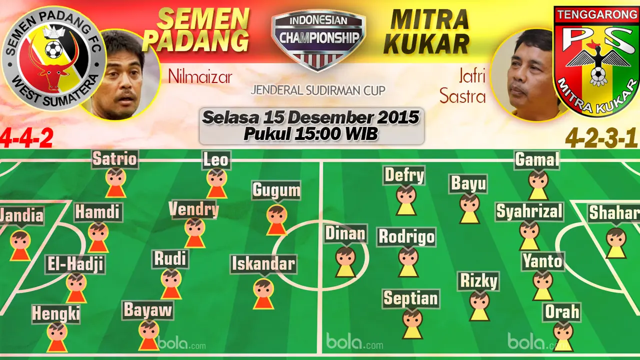 Semen Padang vs Mitra Kukar (Bola.com/Samsul Hadi)