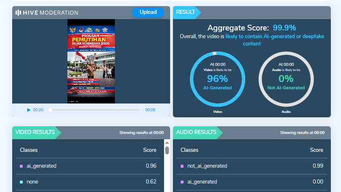 Hasil deteksi AI  dari platform hivemoderation untuk menelusuri klaim link pemutihan pajak kendaraan periode Januari-April 2026.