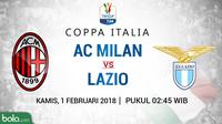 Coppa Italia_AC Milan Vs Lazio (Bola.com/Adreanus Titus)