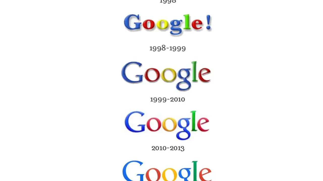 7 Bukti Evolusi Logo Google Sejak Pertama Kali Berdiri