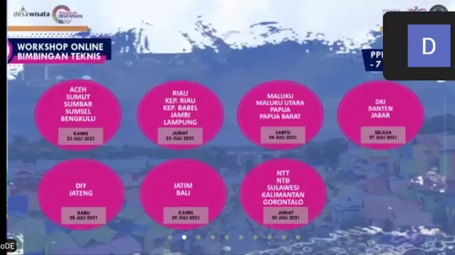 Pendaftar Anugerah Desa Wisata Indonesia 2021 Lampaui Target, Modal untuk Bangkitkan Ekonomi?