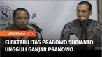 Elektabilitas bakal calon presiden Partai Gerindra, Prabowo Subianto, unggul jauh dibanding pesaingnya, Ganjar Pranowo, berdasarkan survei terakhir LSI Denny JA. Elektabilitas Prabowo unggul dari Ganjar dengan selisih mencapai 10,4%.