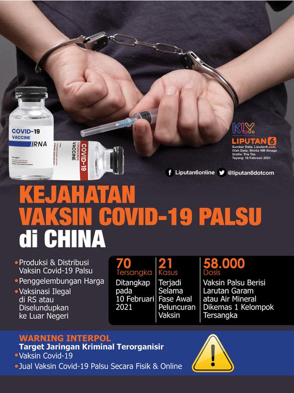 Infografis Kejahatan Vaksin Covid-19 Palsu di China (Liputan6.com/Triyasni)